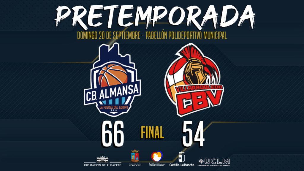 Resultado final del CB Almansa con AFANION ante El Ventero CB Villarrobledo
